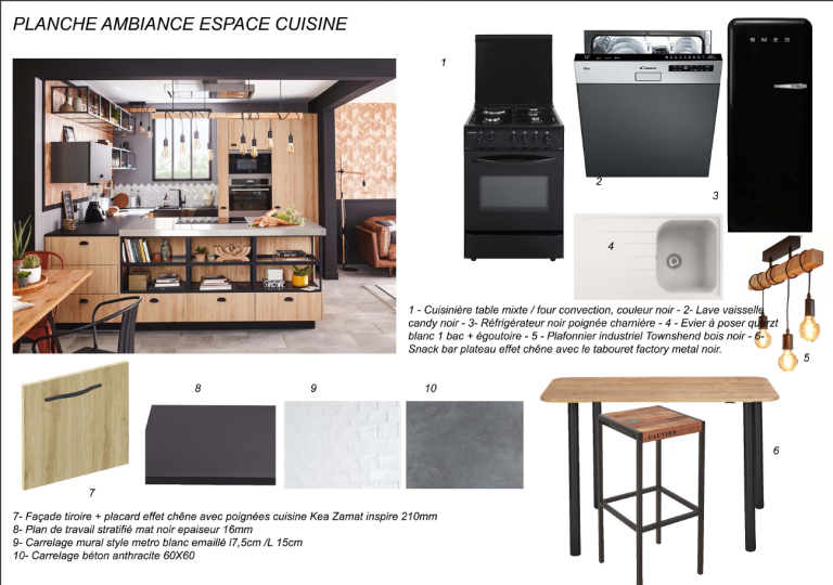 espace cuisine