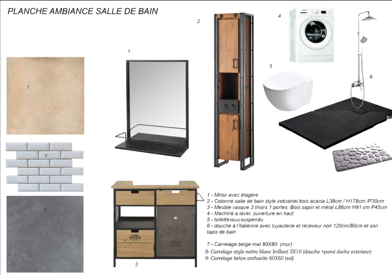 espace sdb